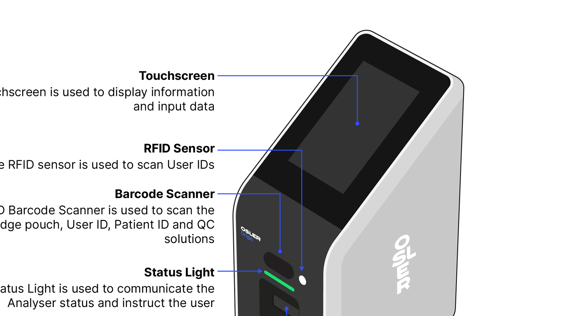 Healthcare quick reference guide design